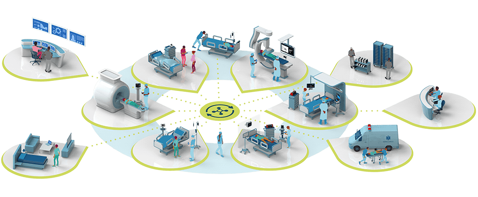 Graphique de gestion des op&eacute;rations