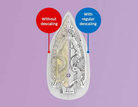 Comment nettoyer le reservoir deau dun fer a repasser