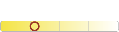 Ultinon Classic LED Levensduur